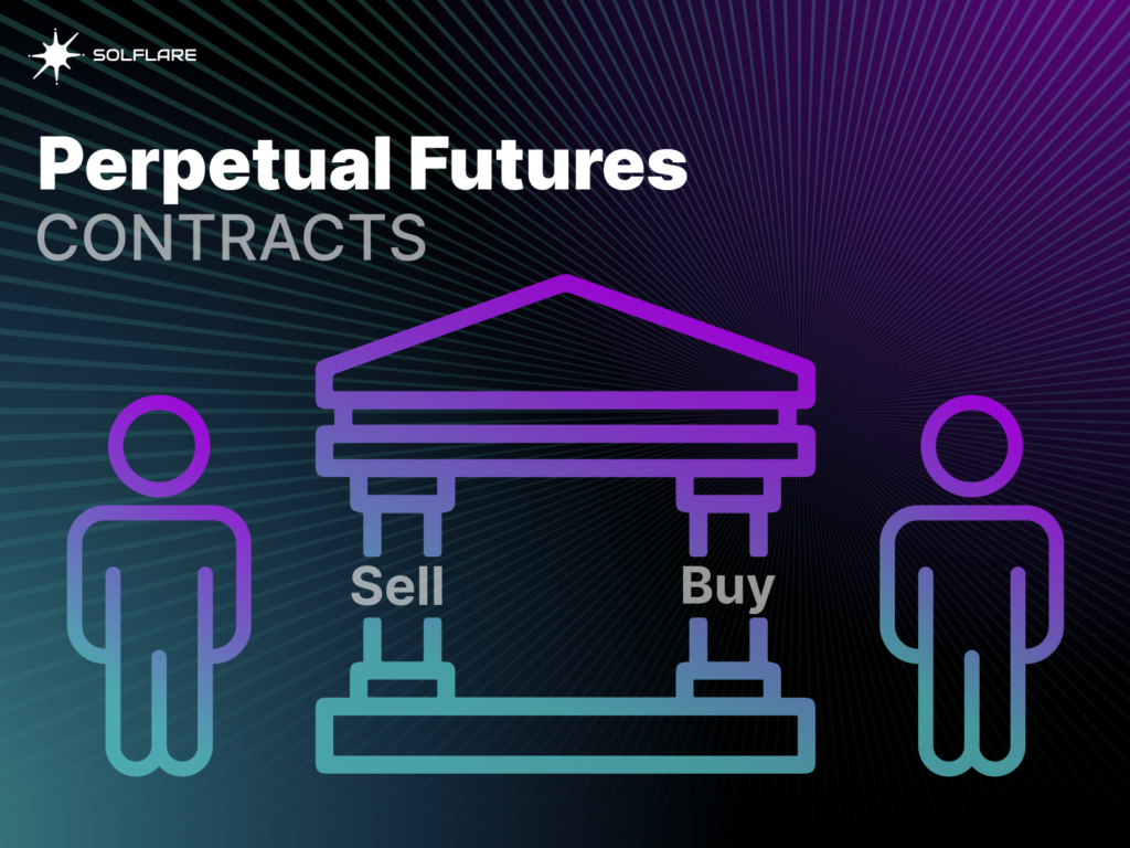 What are Perpetual Futures Contacts? ￼